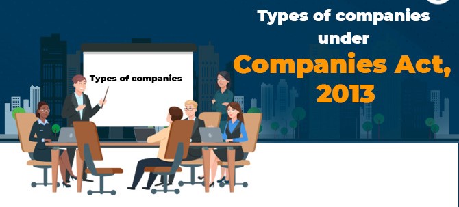 Companies Act 2013