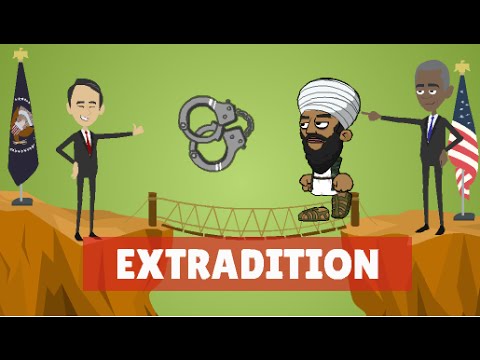 Extradition