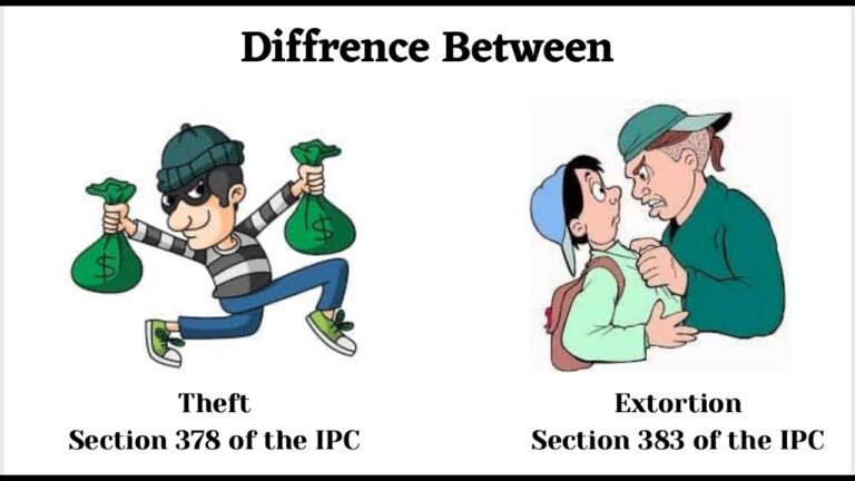 Indian Penal Code