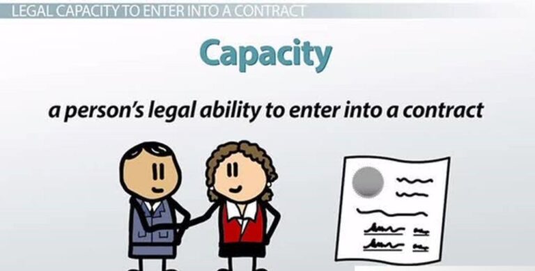 Indian Contract Act